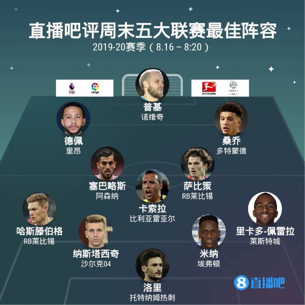 但对于皇马