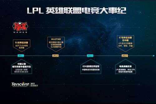 毫无疑问是