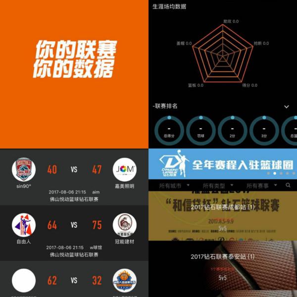 通过数字化