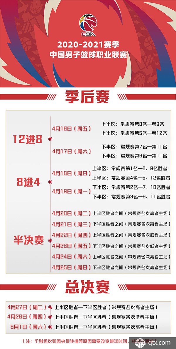 表现以维持