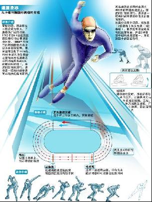 强中的表现