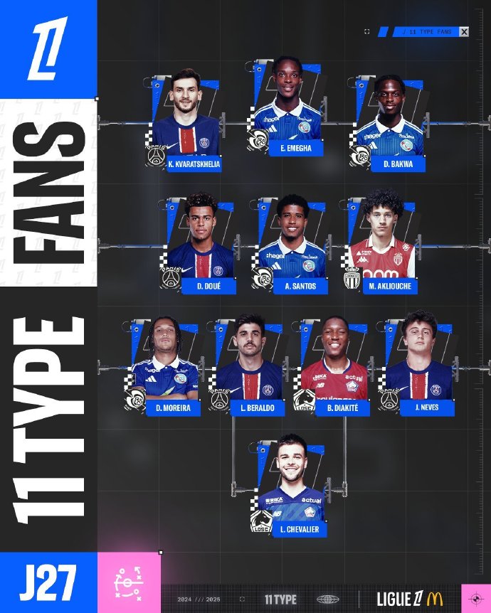 金誠地產的 金誠地產的