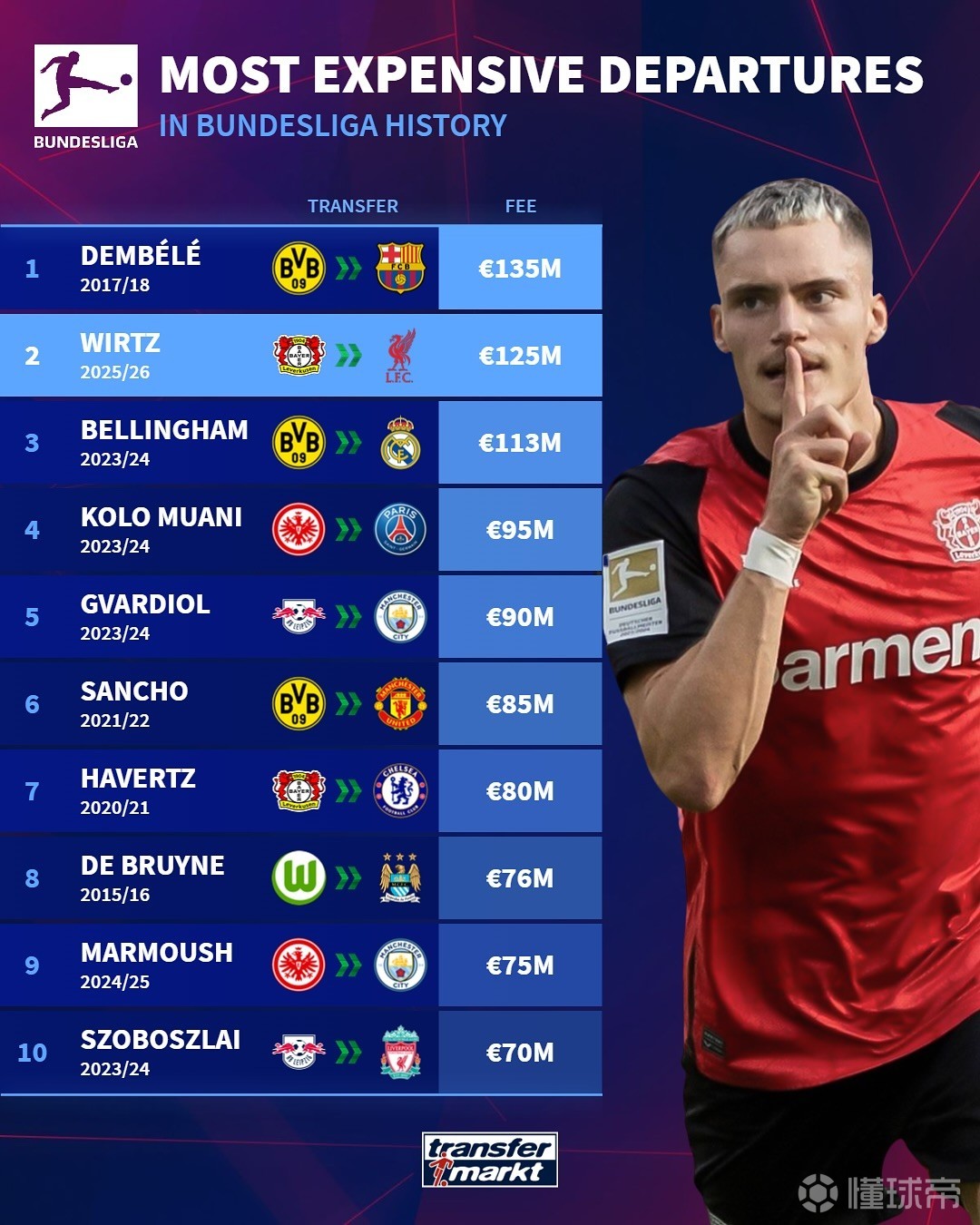 不仅是一项 不仅是一项