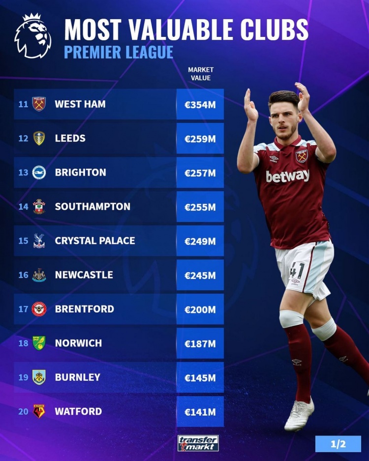 A调整策略 A调整策略