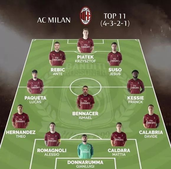 之间找到平 之间找到平